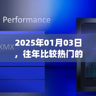 热门游戏回顾，展望2025年游戏趋势