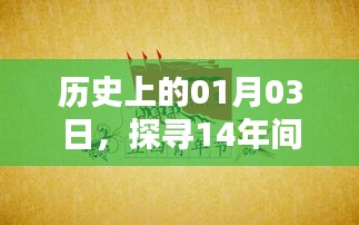 探寻历年一月三日大热商机，揭秘行业风口，开启财富之门