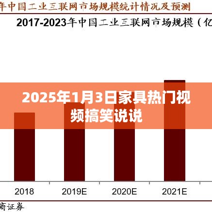 『2025年热门家具视频搞笑解说』