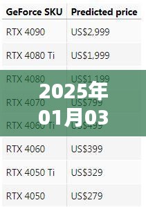 2025年1月3日 第2页