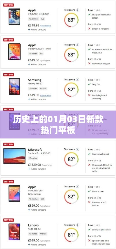 一月三日，热门平板新品历史盘点