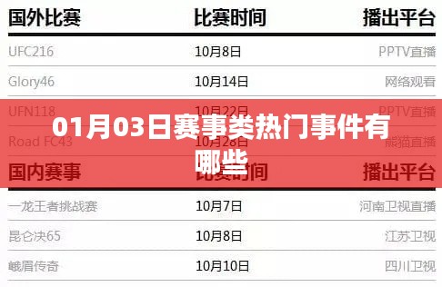赛事热门事件盘点，最新资讯一网打尽！