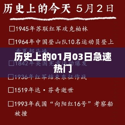 历史上的大事件，一月三日急速热门事件回顾