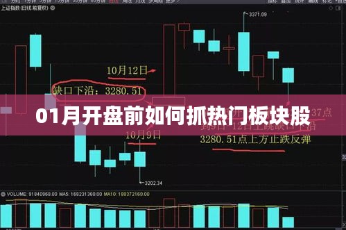 01月开盘策略，如何捕捉热门板块股的先机