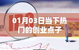 当下热门创业点子解析