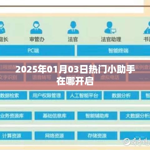 『最新指南，如何开启2025年热门小助手』