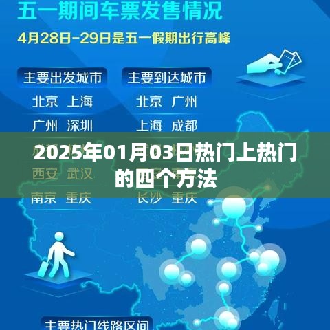 抢占热搜！四大方法助你登上热门榜单（2025年）