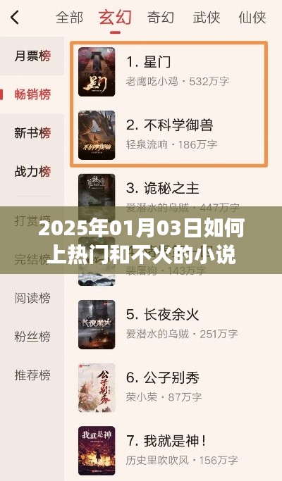 如何上热门？揭秘不火小说的逆袭策略