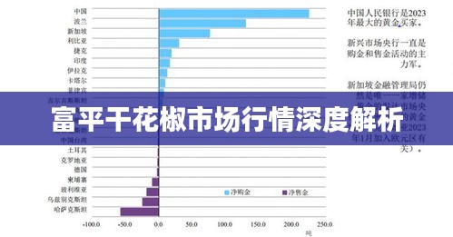 富平干花椒市场行情深度解析