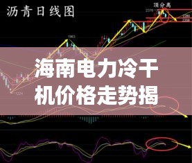 海南电力冷干机价格走势揭秘，最新行情分析