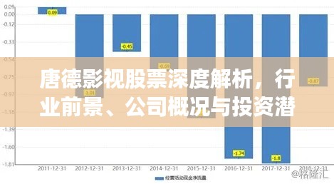 唐德影视股票深度解析，行业前景、公司概况与投资潜力探讨