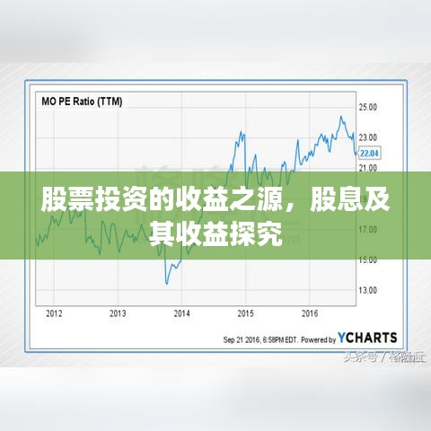 股票投资的收益之源，股息及其收益探究