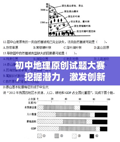 初中地理原创试题大赛，挖掘潜力，激发创新思维！