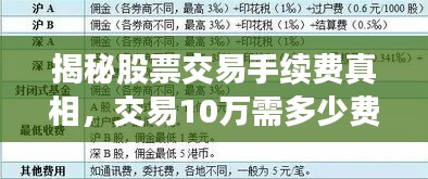 揭秘股票交易手续费真相，交易10万需多少费用？