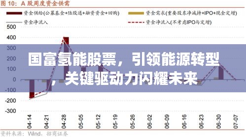 国富氢能股票，引领能源转型，关键驱动力闪耀未来