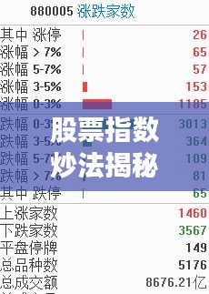 股票指数炒法揭秘，新手入门指南