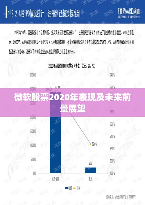 微软股票2020年表现及未来前景展望