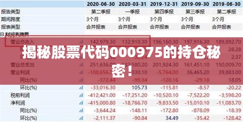 揭秘股票代码000975的持仓秘密！