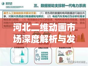 河北二维动画市场深度解析与发展趋势展望