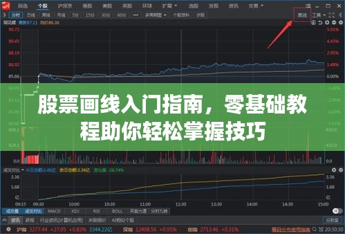 股票画线入门指南，零基础教程助你轻松掌握技巧