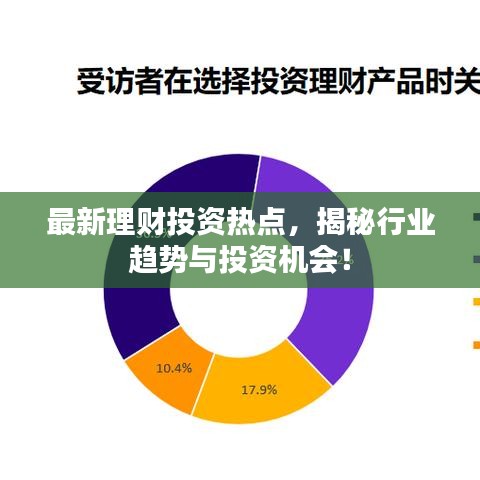 最新理财投资热点，揭秘行业趋势与投资机会！