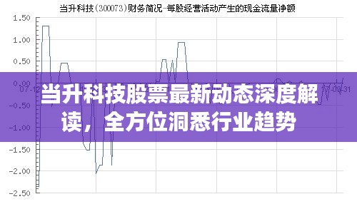 当升科技股票最新动态深度解读，全方位洞悉行业趋势