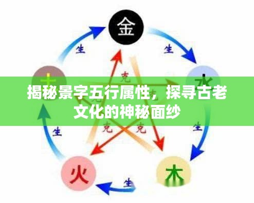 揭秘景字五行属性，探寻古老文化的神秘面纱