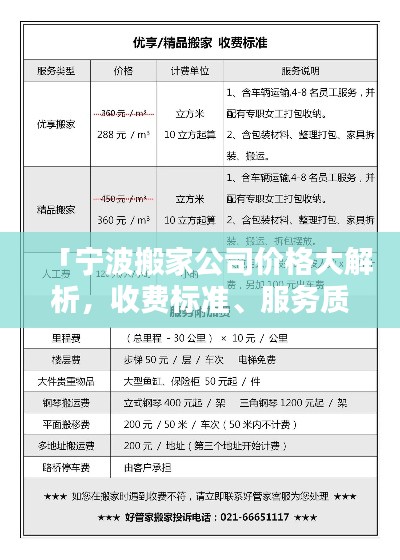 「宁波搬家公司价格大解析，收费标准、服务质量一网打尽」