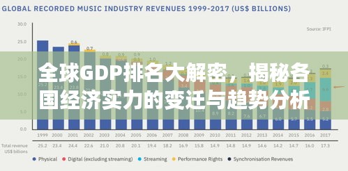 全球GDP排名大解密，揭秘各国经济实力的变迁与趋势分析（2014年）