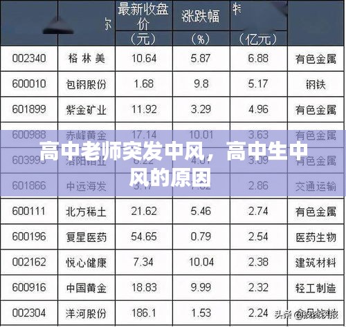 高中老师突发中风，高中生中风的原因 