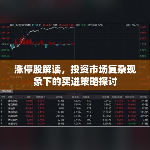 涨停股解读，投资市场复杂现象下的买进策略探讨