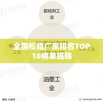 全国松脂厂家排名TOP10榜单揭晓