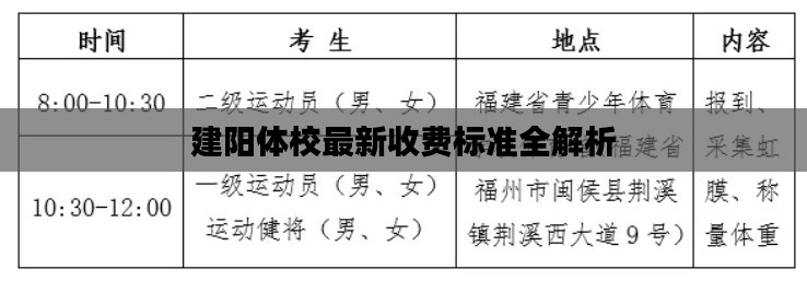 建阳体校最新收费标准全解析