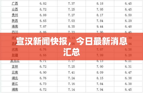 2025年1月21日 第2页