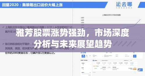 雅芳股票涨势强劲，市场深度分析与未来展望趋势