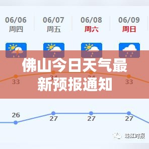 佛山今日天气最新预报通知