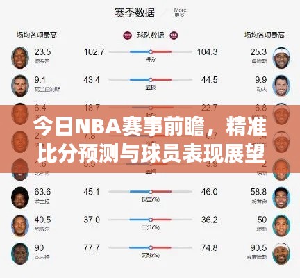 今日NBA赛事前瞻，精准比分预测与球员表现展望