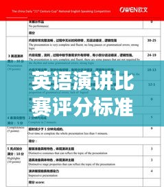 英语演讲比赛评分标准详解，专业、实用、全面的评估体系！