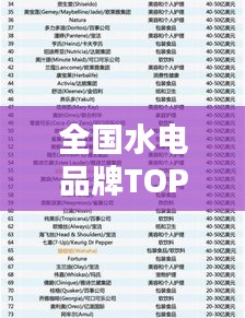 全国水电品牌TOP10榜单揭晓！