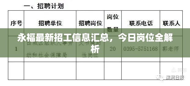 永福最新招工信息汇总，今日岗位全解析