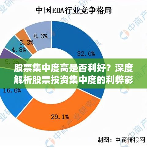 股票集中度高是否利好？深度解析股票投资集中度的利弊影响。