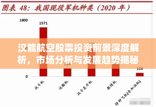 汉能航空股票投资前景深度解析，市场分析与发展趋势揭秘