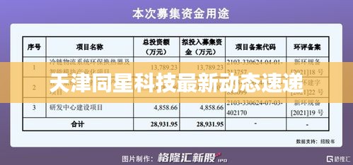 天津同星科技最新动态速递