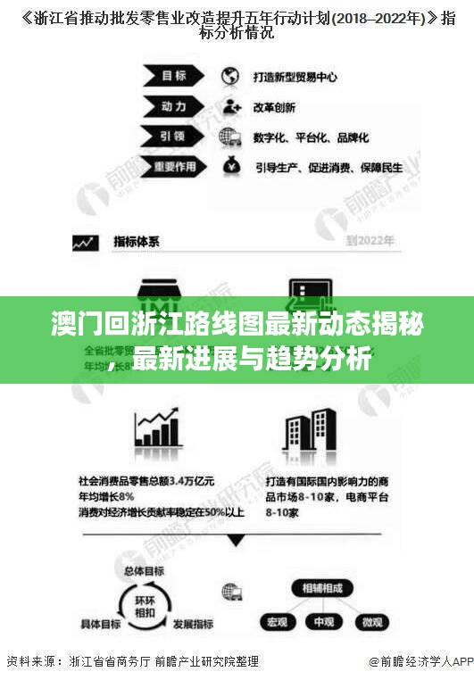 澳门回浙江路线图最新动态揭秘，最新进展与趋势分析