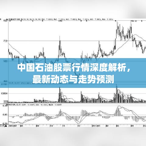 中国石油股票行情深度解析，最新动态与走势预测