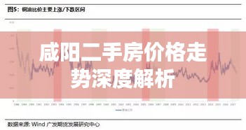 咸阳二手房价格走势深度解析