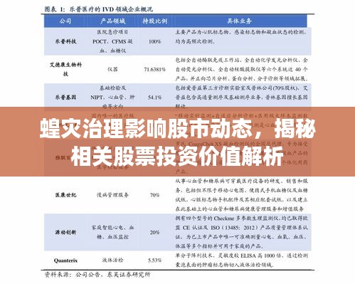 蝗灾治理影响股市动态，揭秘相关股票投资价值解析