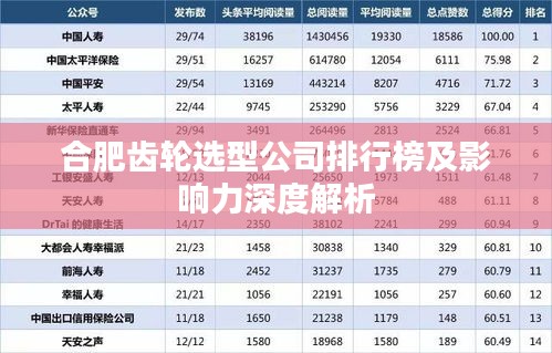 合肥齿轮选型公司排行榜及影响力深度解析