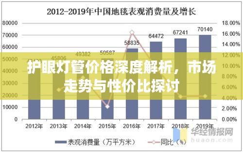 护眼灯管价格深度解析，市场走势与性价比探讨