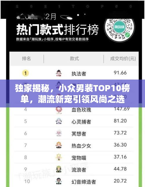 独家揭秘，小众男装TOP10榜单，潮流新宠引领风尚之选